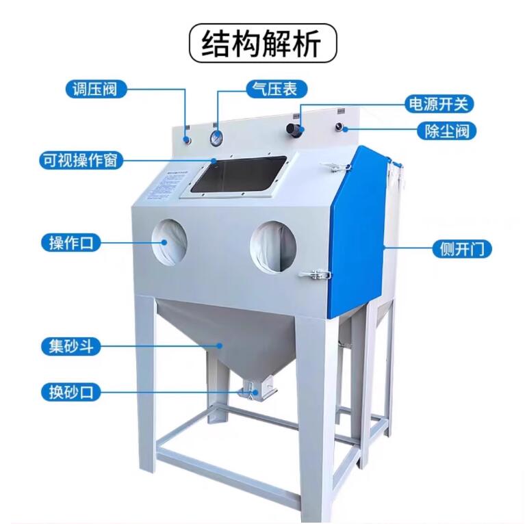 噴砂機(jī)-手動(dòng)干式噴砂機(jī)